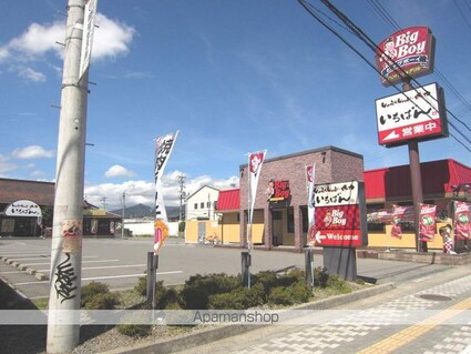 長野県長野市大字南長池[2LDK/66.87m2]の周辺2