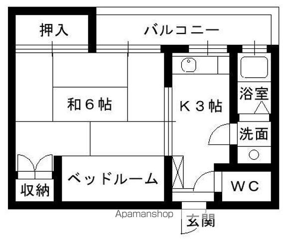 【フラットアイランドシティの間取り】