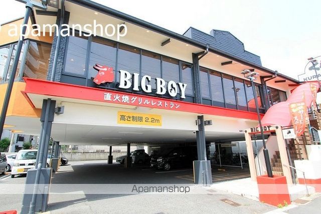 コージー岸里 Iの周辺写真