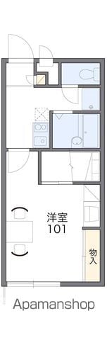 レオパレスMATSUSHIGEの間取り写真