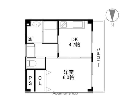 ＹＵＷＡ　Ｓｅｔａ[1DK/30.24m2]の間取図
