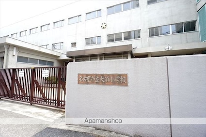 アデグランツ大須[1K/26.73m2]の周辺4