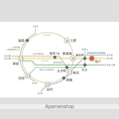 プラウドフラット亀戸ステーションプレイスの内装写真