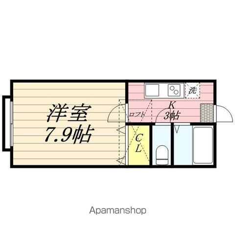 ホワイトキャッスル遠見塚7番館の間取り写真
