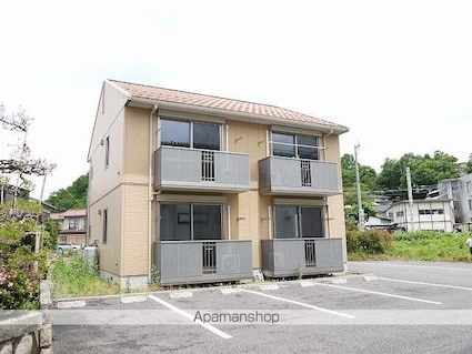 クラーレ[1R/36.27m2]の外観1