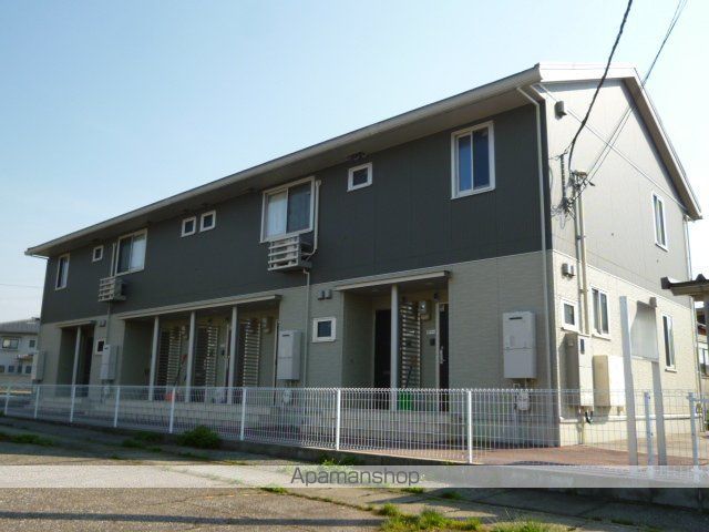 D-room下堀の外観写真