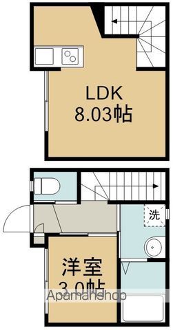 イニシアティブ原ノ町の間取り写真