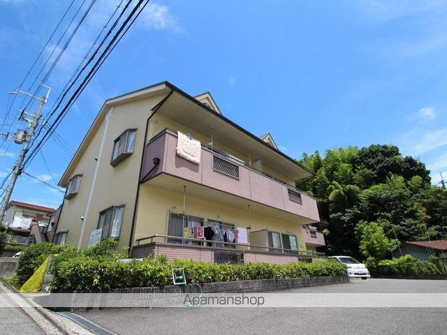 ハイツ下村