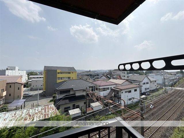 セイラBOX北高崎のその他写真