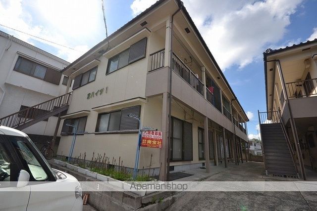 富ハイツI