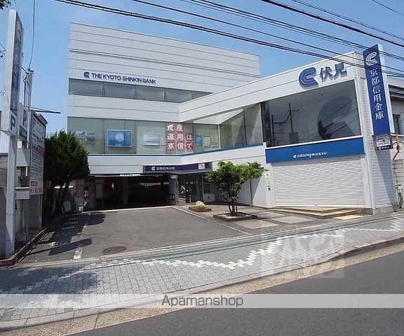 フォルテ横大路の周辺写真