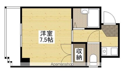 ＦＵＪＩビル[1K/22.36m2]の間取図