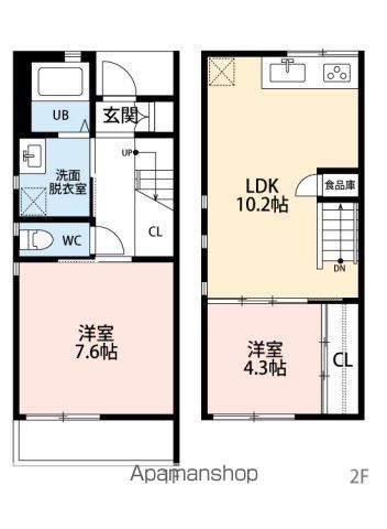 【ＲＩＺエクリュ　オーブＡの間取り】