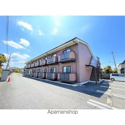 Ｓｕｒｐｌｕｓ　Ｓ＆Ｋ[1K/30.94m2]の外観2