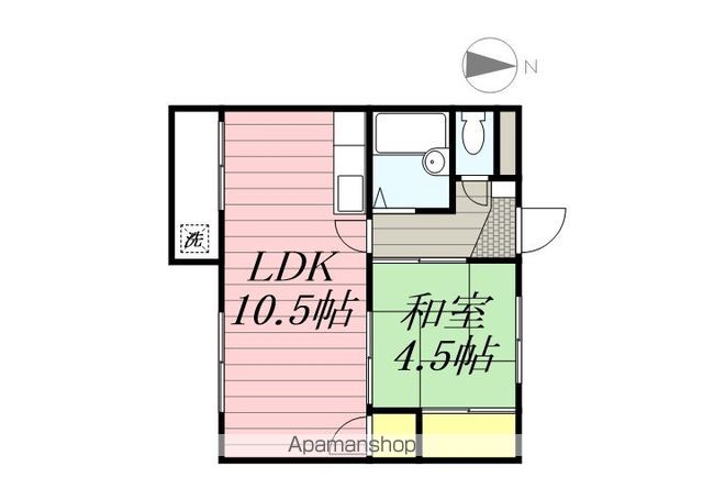 【フルール田中町の間取り】