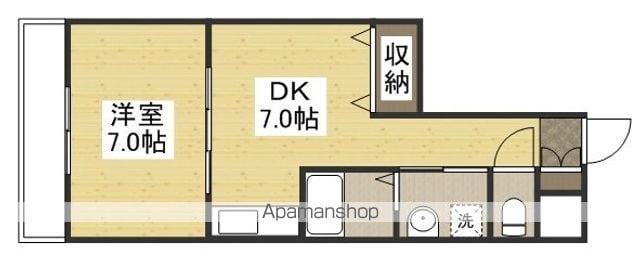 COCO中島田の間取り写真