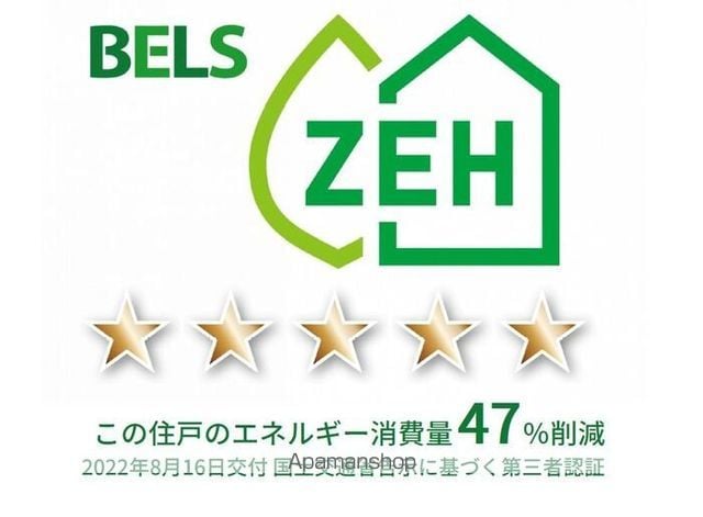 AXIS南流山の内装写真