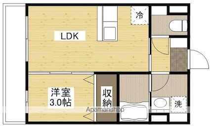 ＢＯＮＤＢＬＤ．Ⅱ[1LDK/28.5m2]の間取図