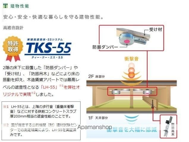 メゾン瑞祥の内装写真