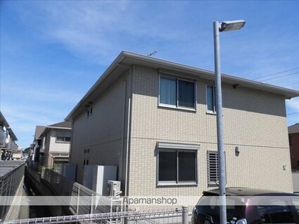 ウィット　Ｎ[2LDK/55.4m2]の外観4