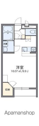 レオパレスプレステージⅢの間取り