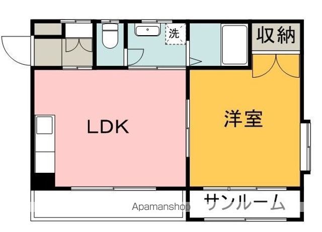 ボストンビルの間取り写真