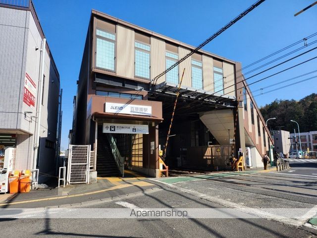 ハイツセヌマの周辺写真