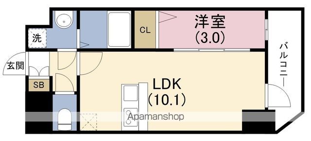 S−RESIDENCE福島玉川UNOの間取り写真