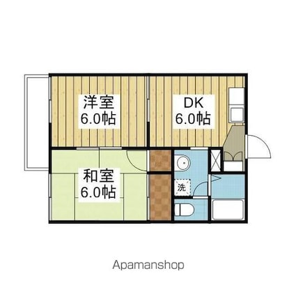 愛媛県松山市南久米町[2DK/35.3m2]の間取図