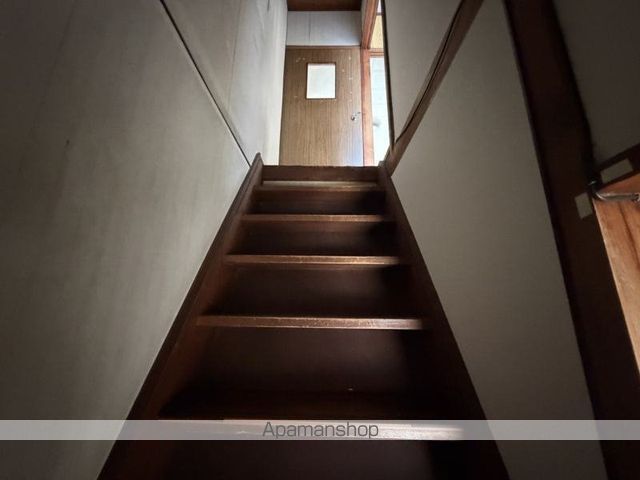 岡5丁目貸家 右の内装写真