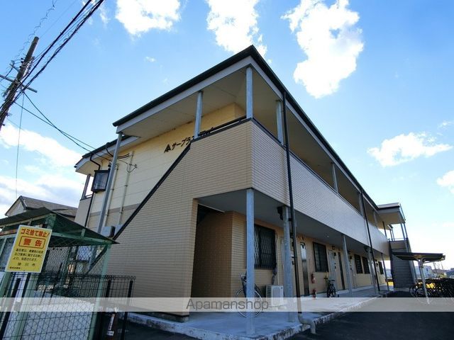サープラス アイの外観写真