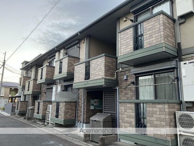 サンハイツ横沼