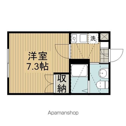 メゾフォルテの間取り写真