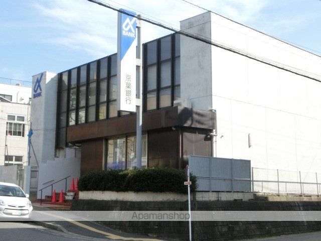 リュクスシティー都賀の周辺写真