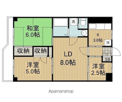 サムネイルイメージ