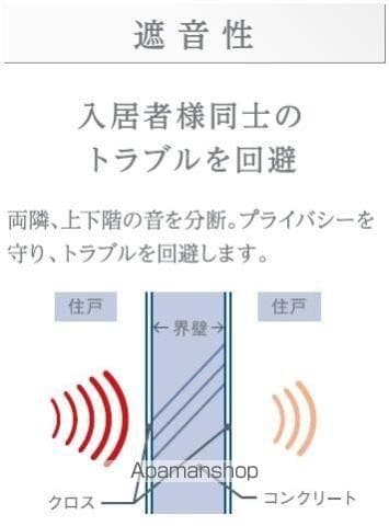 仮)梅田3丁目マンション工事の内装写真