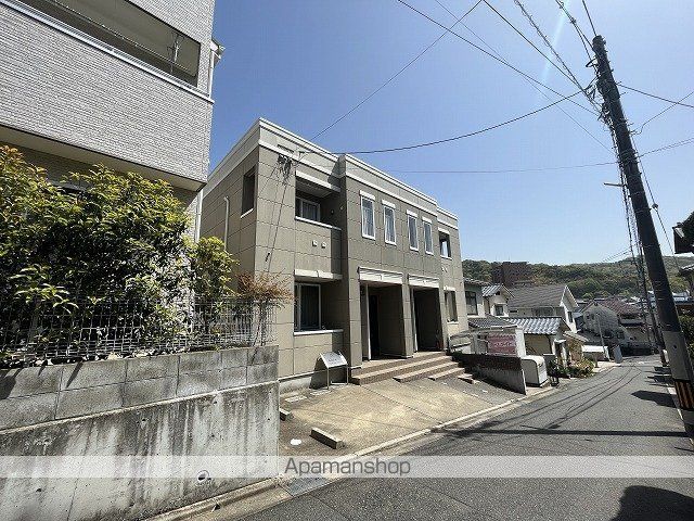 RELIER柳ヶ丘の外観写真