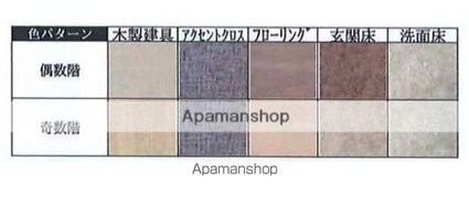スプランディッド大島[2LDK/47.52m2]の内装