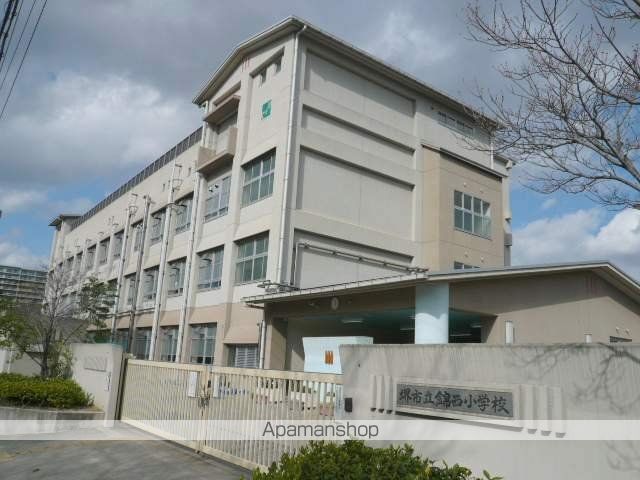 Future宿院の周辺写真