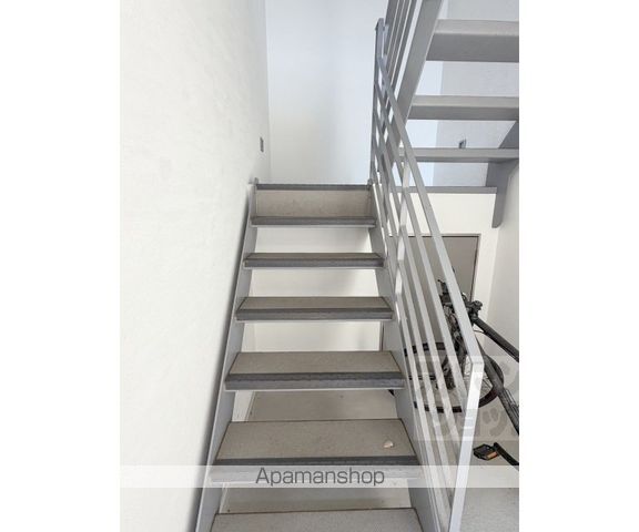ネスト醍醐IIのその他写真
