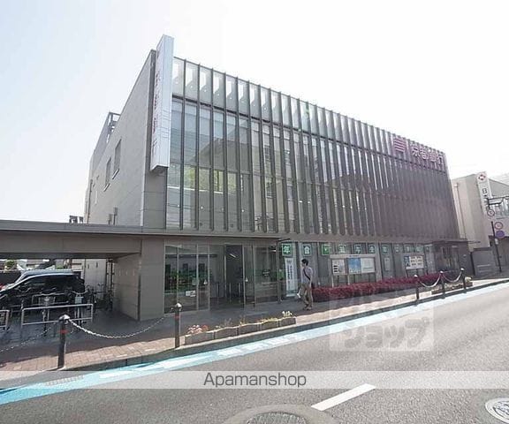 HISHIKAWA GRANの周辺写真