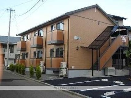 和音館ＮＯＢＵ[1LDK/29.25m2]の外観1