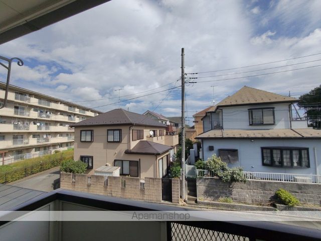 コーポK&Uの周辺写真