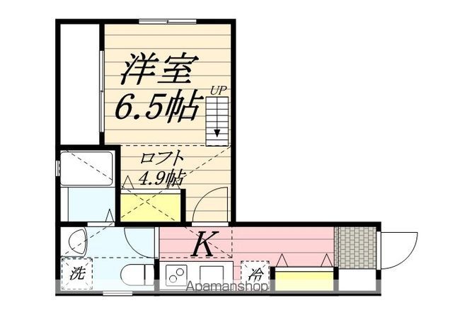 【ＨＩＳＴＯＲＩＡ大久保の間取り】