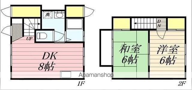 メゾンハイクレストの間取り写真