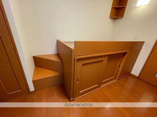 レオパレスNISHIKIの内装写真