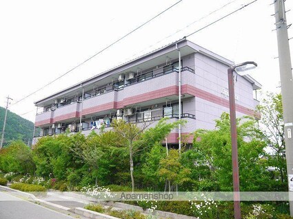 Ｌｉｍｐｉａ　Ｐａｒｔｅｒｒｅ[2LDK/56.7m2]の外観2