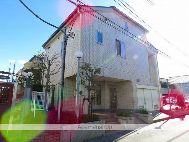 メイクスF棟の外観写真