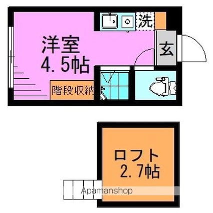 ハーモニーテラス成田東Ⅲ[1R/10.06m2]の間取図