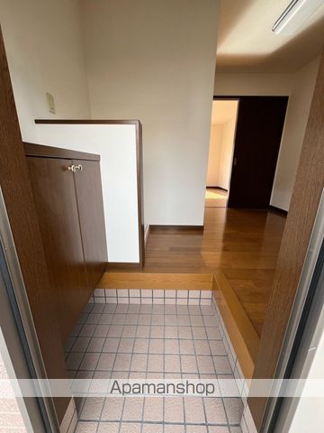 ユースハイツIIIの内装写真